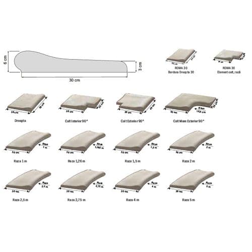 Borduri pentru piscina Roma 30 dreapta 50×30 cm — imagine 3