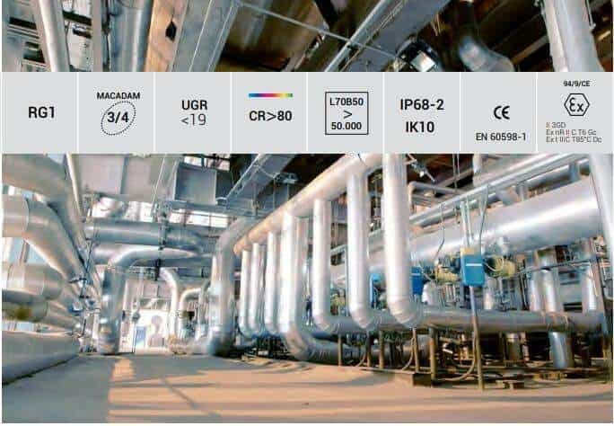 Corp de Iluminat Aparent Tubular LED 40W 4000K IP68