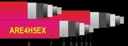 ARE4H5EX