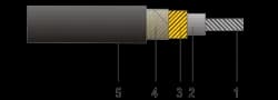 AUE4*CR,  ARE4*CR