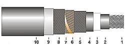 NA2XS(FL)2Y  12/20; 18/30 kV