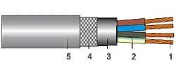 COFLEX-E