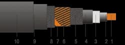 CXEKVCEER   22kV