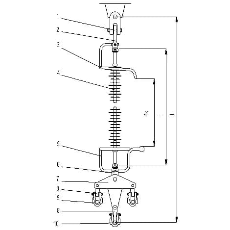 LSS-3  400kV – 120kN / 160kN -BS -B