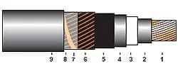 N2XS2Y  3.6/6;  6/10; 12/20; 18/30 kV