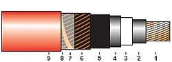 N2XSY  3.6/6; 6/10; 12/20; 18/30 kV