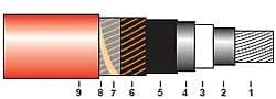 NA2XSY 3.6/6; 6/10; 12/20; 18/30 kV