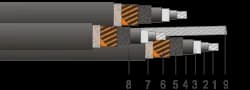 TA2XS(F)2Y-Ol    22kV