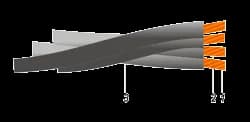 TC2X 0,6/1 kV