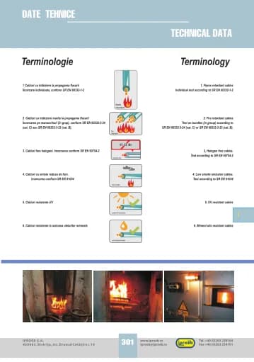 Terminologie