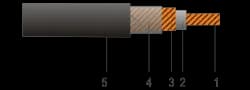 UE4*CR,  RE4*CR