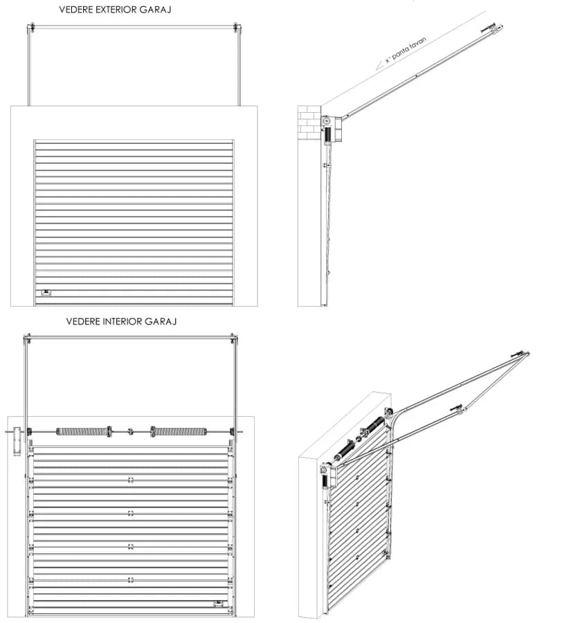 Sistem de culisare Follow-The-Roof pentru usi industriale