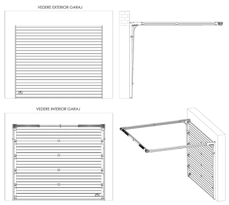 Sistem de culisare Low-Headroom-Rear RM pentru usi industriale