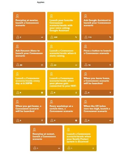 Sistemul IFTTT