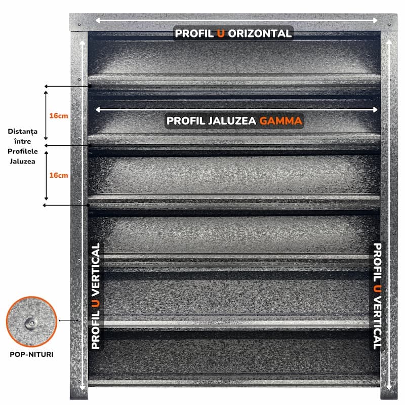 Profil Gard Jaluzele TPS GAMMA Negru de Noapte Hi-Mat, 0.50mm — imagine 2