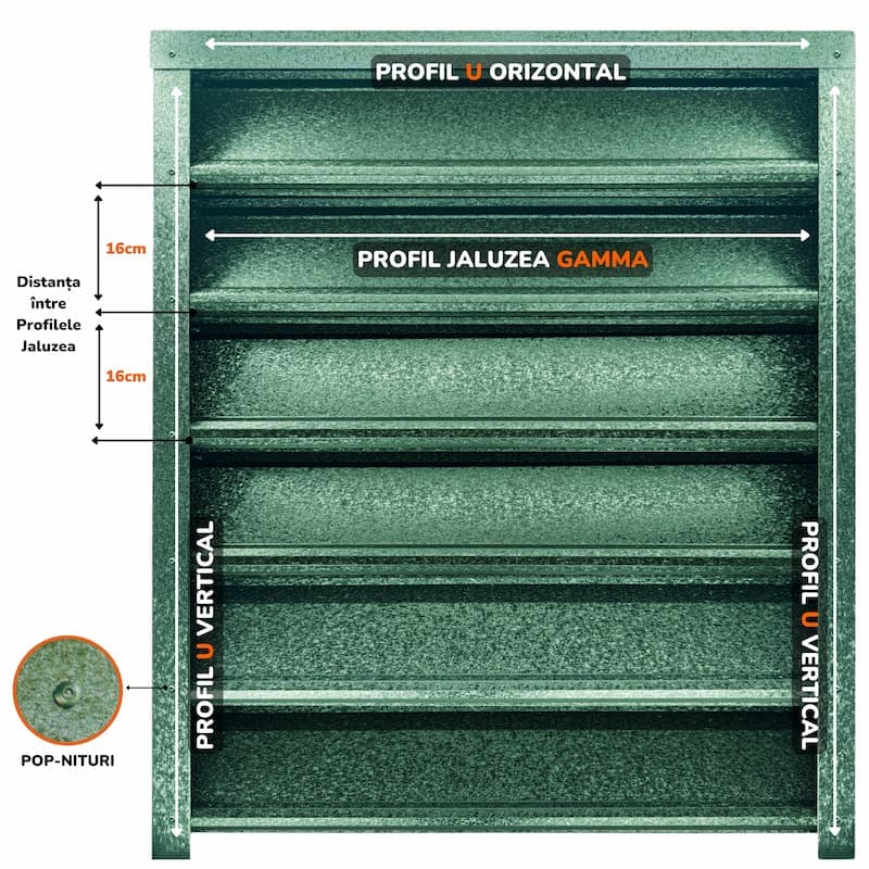 Profil Gard Jaluzele TPS GAMMA Verde Pin Hi-Mat, 0.50mm — imagine 2