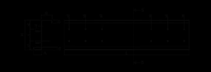 Profile zincate Metigla tip Z