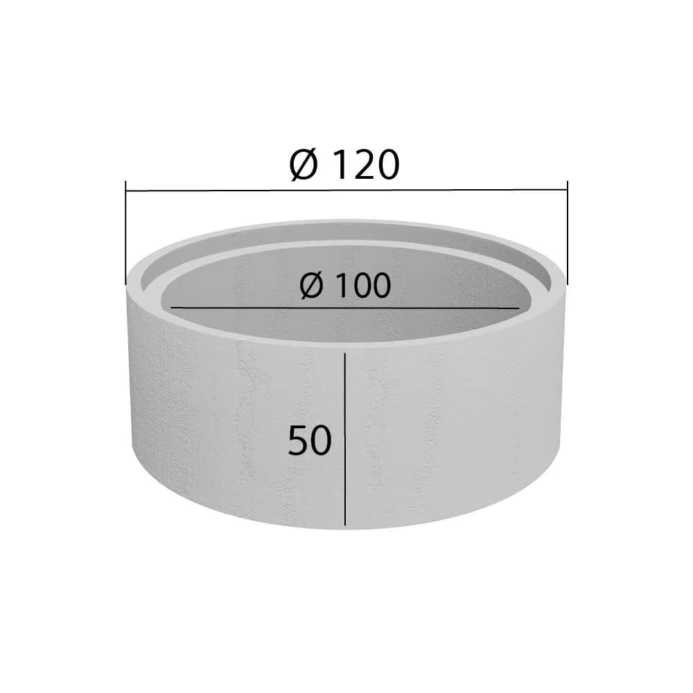 TF-100/50, Cu Fund