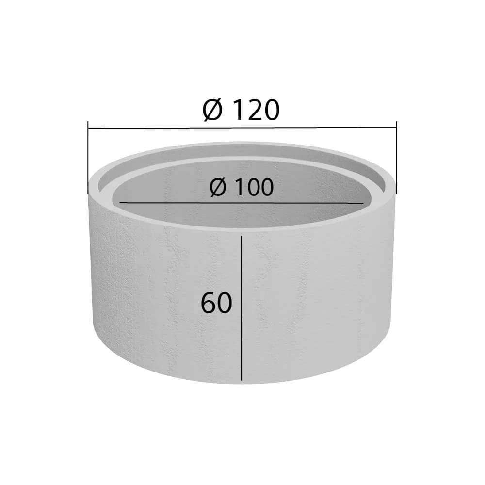 TF-100/60, Cu Fund