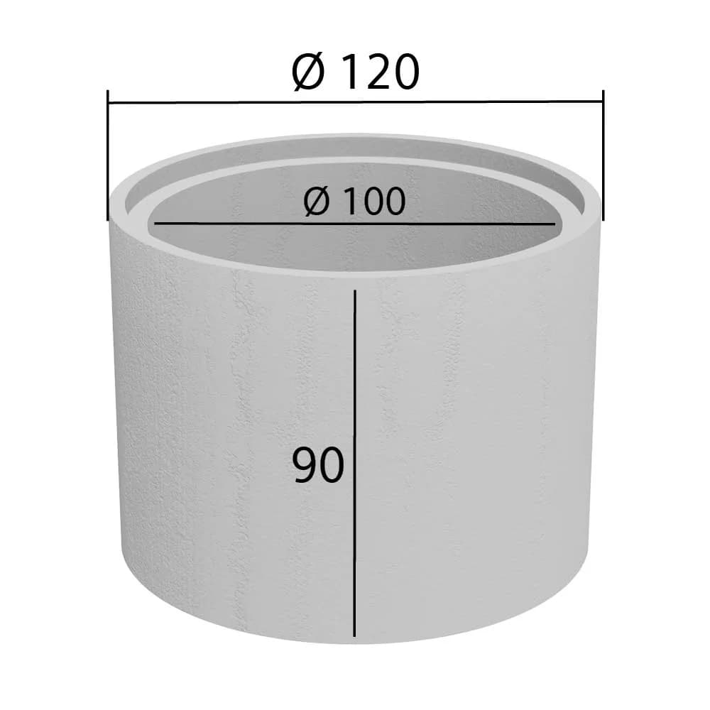 TF-100/90, Cu Fund