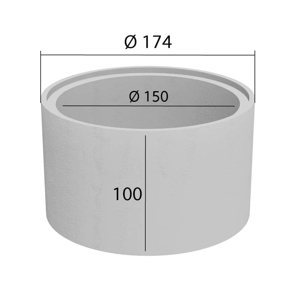 TF-150/100