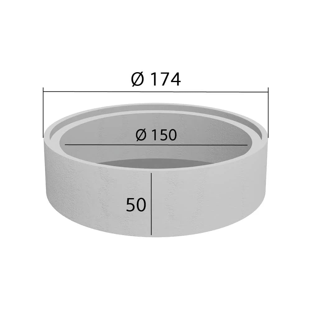 TF-150/50, Cu Fund