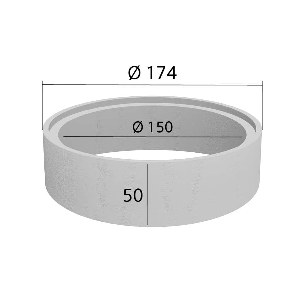 TF-150/50