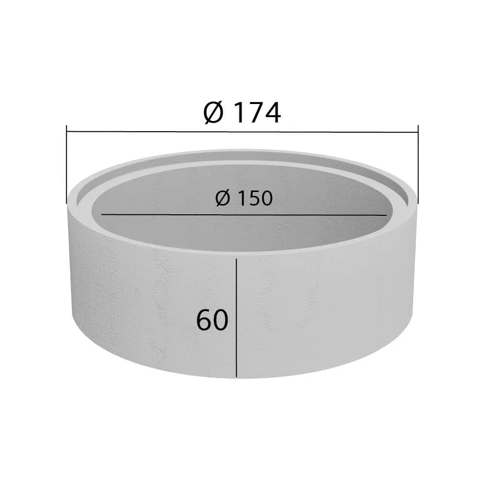 TF-150/60, Cu Fund