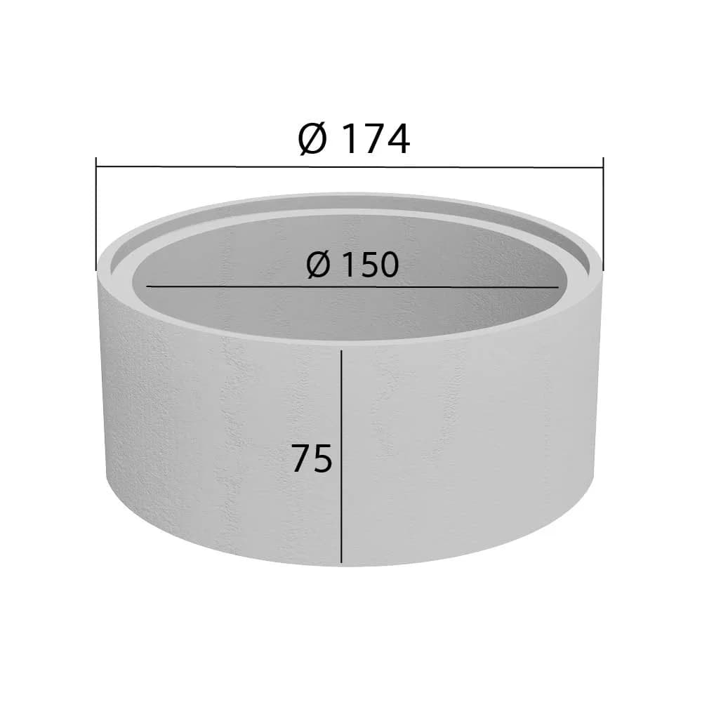 TF-150/75