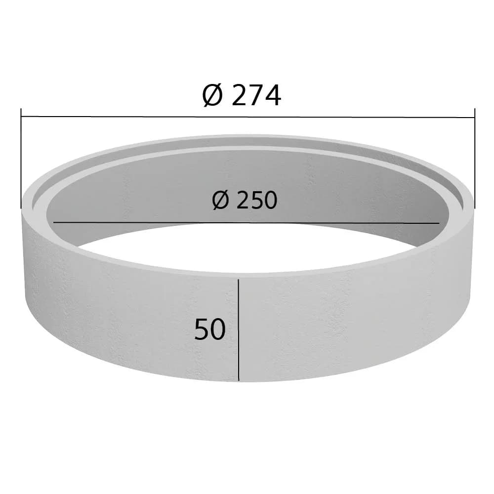 TF-250/50