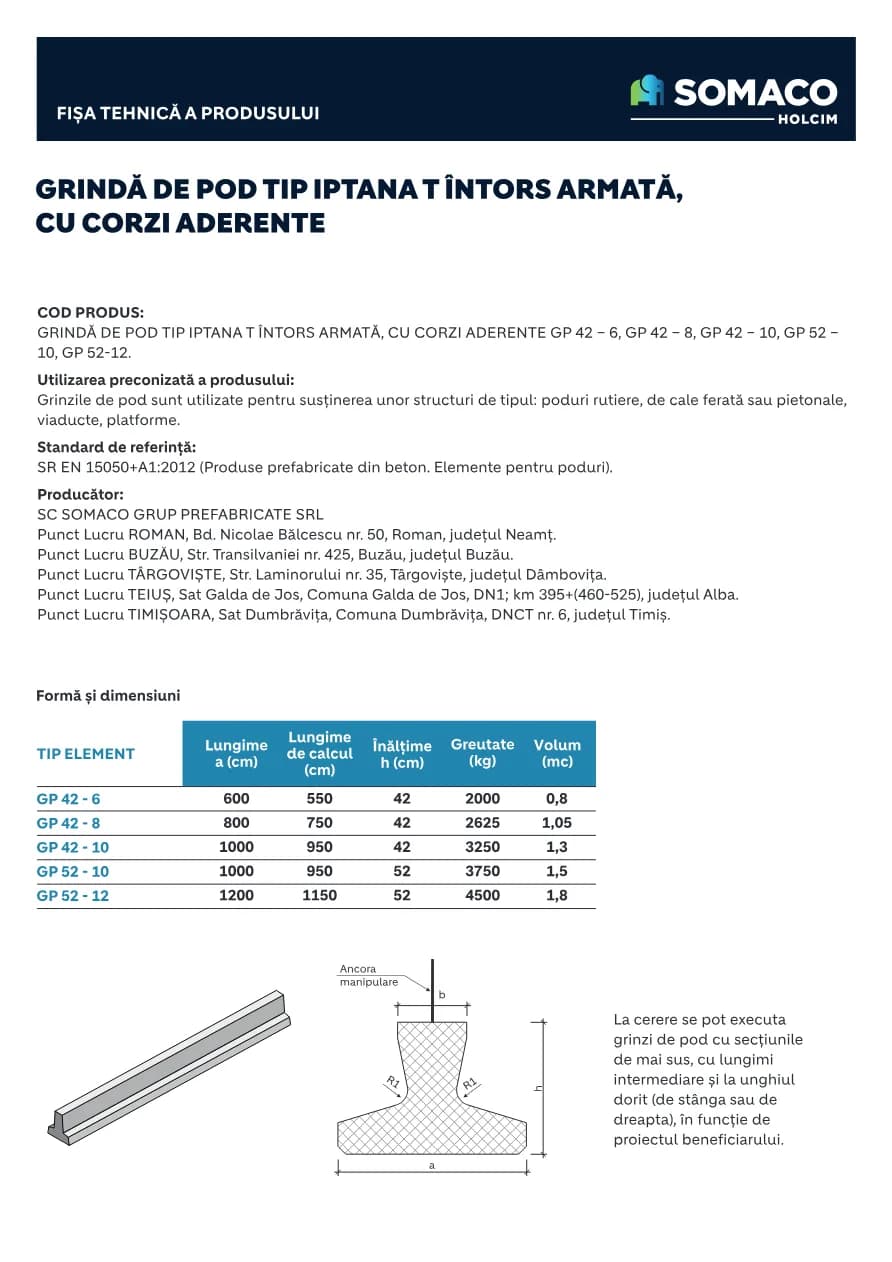 Somaco GRINZI DE POD TIP IPTANA T INTORS