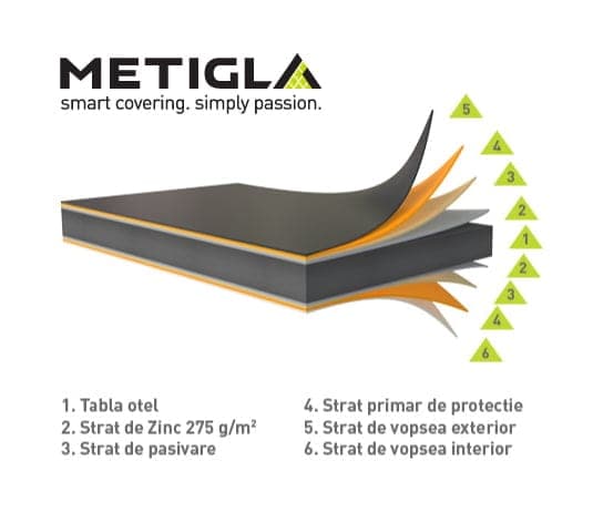 Tabla Cutata Metigla TR8 Polyester, 0,5 mm — imagine 2