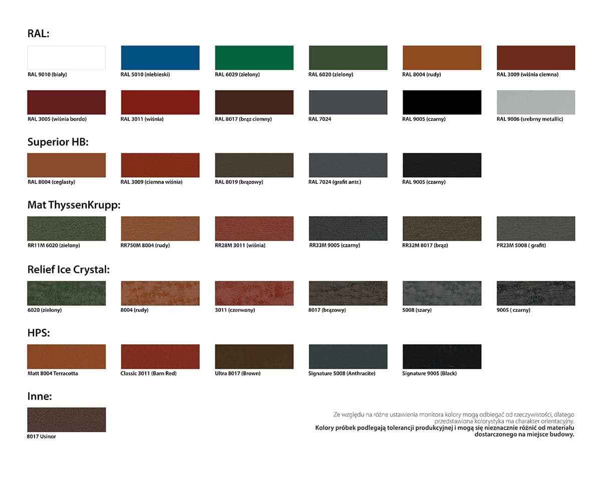 Tigla metalica Germania Simetric — imagine 2