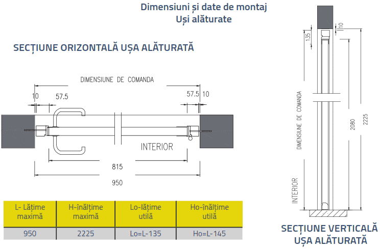 Usa Sectionala Industriala sectionala BFT cu dungi orizontale , alb RAL 9010 , L 3000 x 2250 H mm , Electrica — imagine 3
