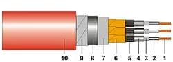 2XSEY, 2XSEY-F, 2XSEYAbY, 2XSEYAbY-F, 2XSEYAbzY, 2XSEYAbzY-F, A2XSEY, A2XSEY-F, A2XSEYAbY, A2XSEYAbY-F, A2XSEYAbzY, A2XSEYAbzY-F pt. 3,6/6kV